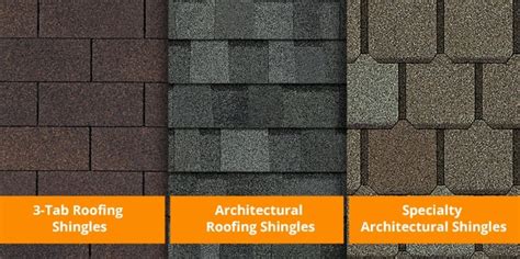 Owens Corning GAF Shingles (Ultimate Comparison Guide 2023), 49% OFF