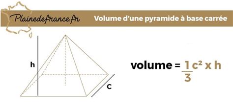 Mise Jour Imagen Formule Pour Calculer Le Volume D Une Pyramide