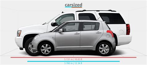 Dimensions Suzuki Swift 2008 2010 Vs Chevrolet Tahoe 2005 2014