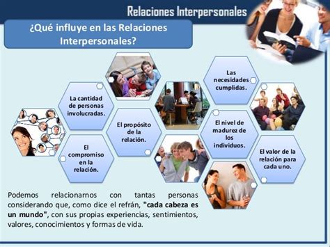 Relaciones Interpersonales