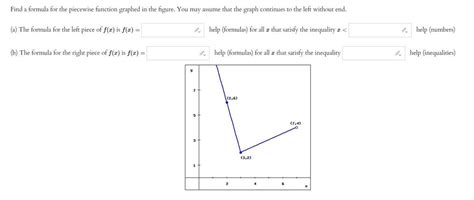 Answered Find A Formula For The Piecewise Bartleby