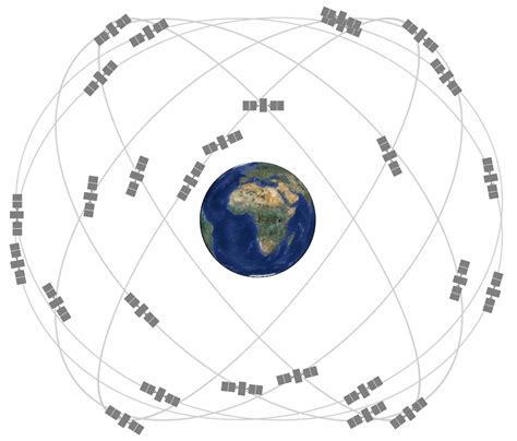 GPS_24_satellite_constellation-US_government - SpaceNews