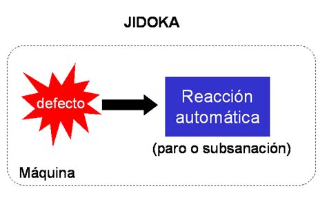 Opiniones De Jid Ka