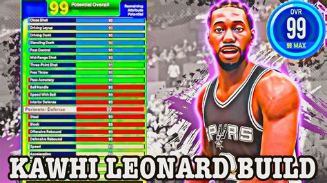 My Sharp Lock Kawhi Leonard Build Is Insane In Nba K Kahwi Leonard