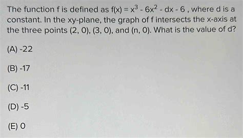 Solved The Function F Is Defined As F X X 3 6x 2 Dx 6 Where D Is A