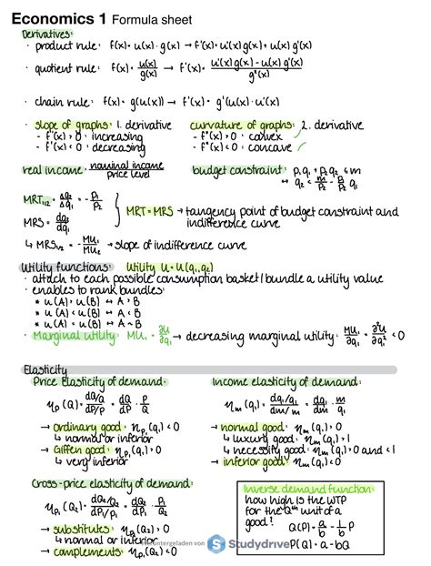 ECON Formula Sheet Economics 1 Formula Sheet Derivatives Product Rule