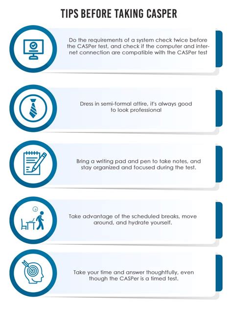 CASPER - Caapid Simplified