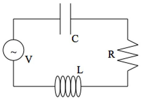 Solved Shown Below Is An Lrc Circuit Connected To An Ac Chegg