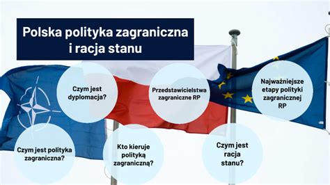 Polska Polityka Zagraniczna I Racja Stanu By Julia Maj On Prezi