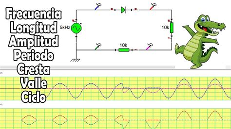 Circuito Básico en Crocodile clips Osciloscopio Rectificador de