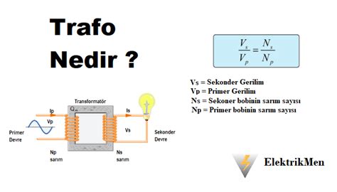 1 fazlı transformatör nedir Salomon Mağaza