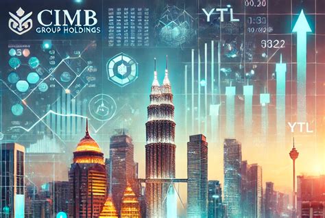 klci market update july   klcinet