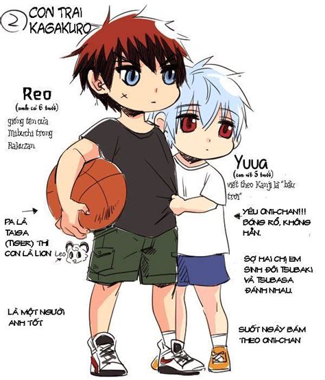 Kuroko No Basket Doujinshi Th H K T Ch Ti P Theo Kuroko No