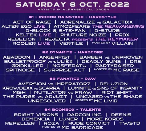 Party Nieuws Elektrum Festival 2022 Maakt Volledige Line Up Bekend