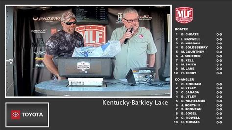 Phoenix Bass Fishing League Kentucky Barkley Lake Super