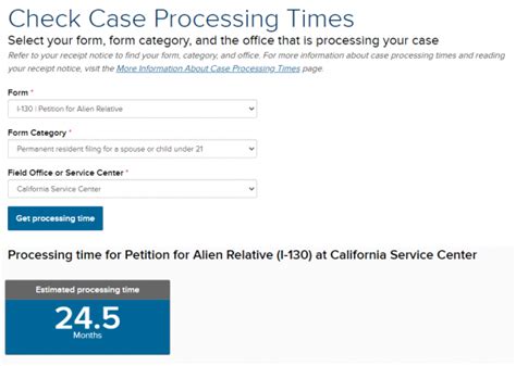 Know Your Green Card Processing Times How To Fasten It