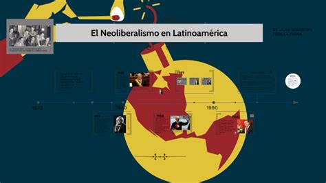 Linea Del Tiempo Del Neoliberalismo En America Latina By Sebastian Perilla On Prezi