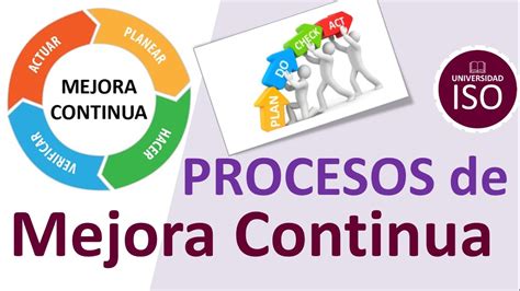 🔴 Guía 2025 ¿qué Es Y Cómo Generar El Proceso De Mejora Continua