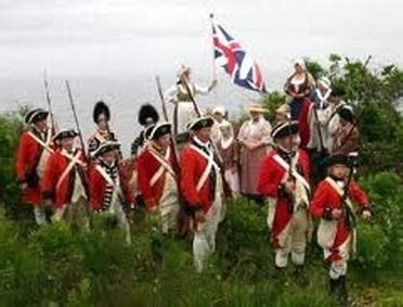 Loyalist Uniforms - The American Revolution