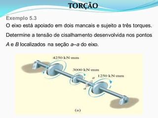 Resistência dos Materiais Torção PPT