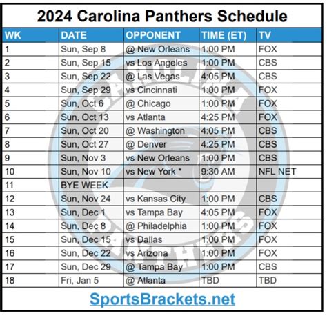 Printable 2024 Carolina Panthers Schedule Matchups And Tv Broadcasts Sports Brackets