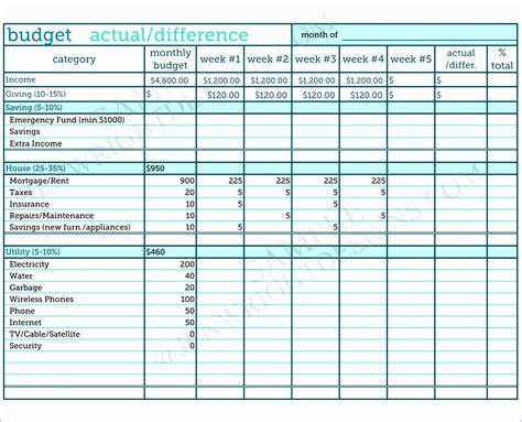 Expense Report Spreadsheet Template - Cardtemplate.my.id