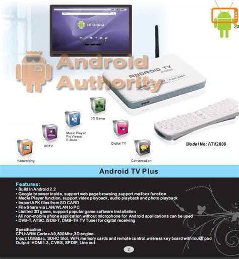 Android TV Set-Top Box - Android Authority