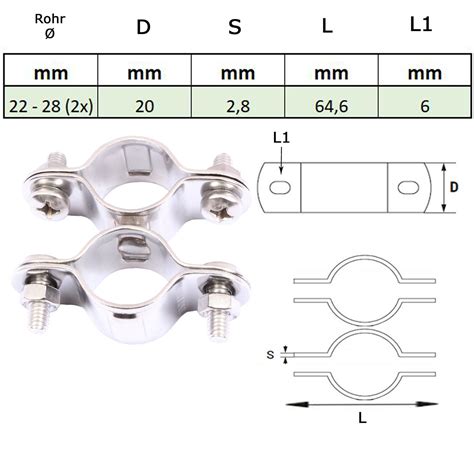 Rohrschellen U Schelle B Gelschelle Doppelt Wirbel Single Fest
