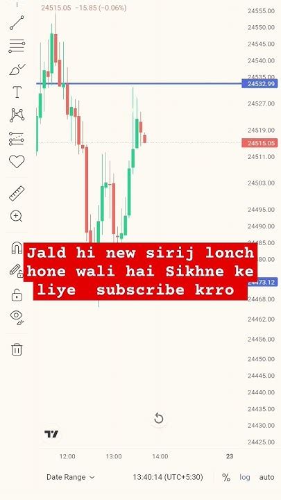trad lene ka Sahi trika |@BoomMarket-pp9 #stockmarket #nifty #shorts ...
