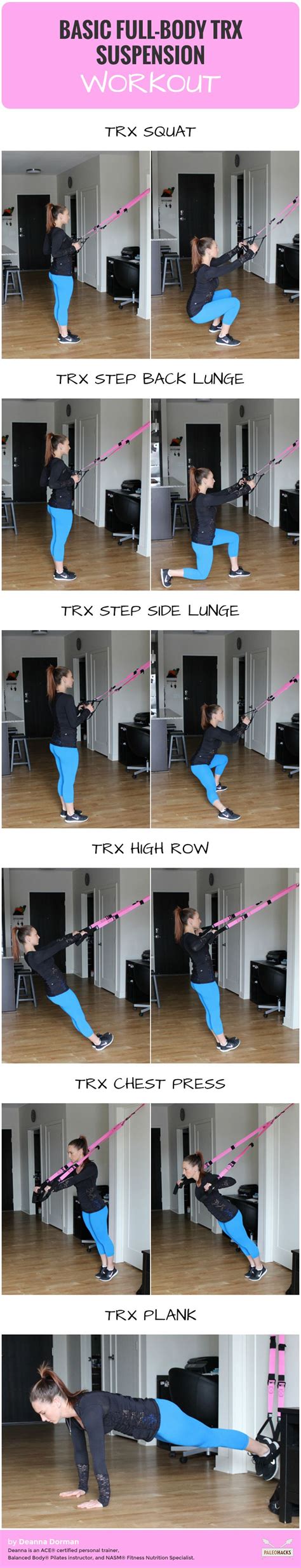 Trx Beginner Workout Program Blog Dandk