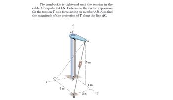 Answered The Turnbuckle Is Tightened Until The Bartleby