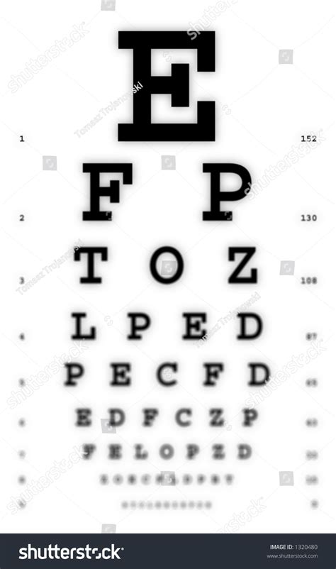 Medical Fuzzy Sight Eye Chart Stock Photo 1320480 - Shutterstock