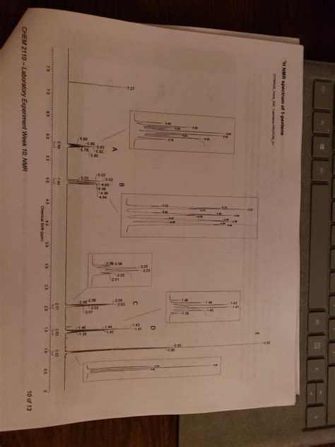 Solved The Signals In The H NMR Spectrum Of 1 Pentene Are Chegg