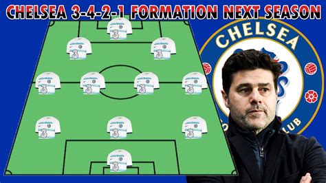 DONE DEALS PERFECT 3 4 2 1 CHELSEA PREDICTION LINEUP UNDER POCHETTINO