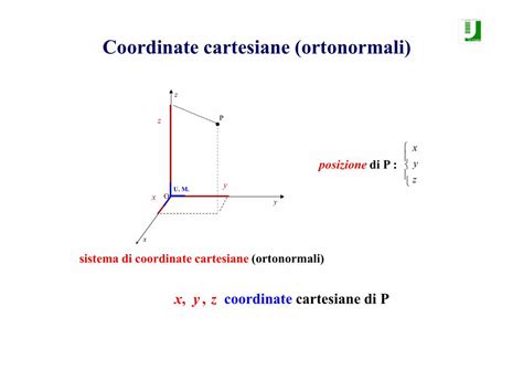 PDF 2 Cinematica del punto ppt modalitÃ compatibilitÃ DOKUMEN TIPS