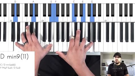 Shallow Lady Gaga Bradley Cooper Piano Tutorial 100 Free Chord Chart Youtube