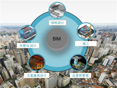 Bim技术革新：深入了解bim在建筑行业的应用 Bim免费教程腿腿教学网