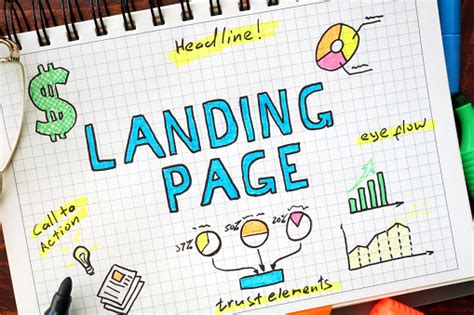 How To Write Landing Page Content That Converts 12 Tips