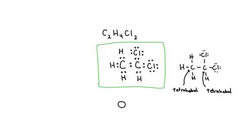 Solved The Four Bonds Of Carbon Tetrachloride Ccl Are Off