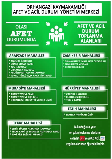 Afet ve Acil Durum Toplanma Alanları Ahmet Yesevi Ortaokulu