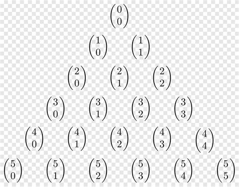 Pascals Triangle Combination Number Binomial Coefficient Triangle