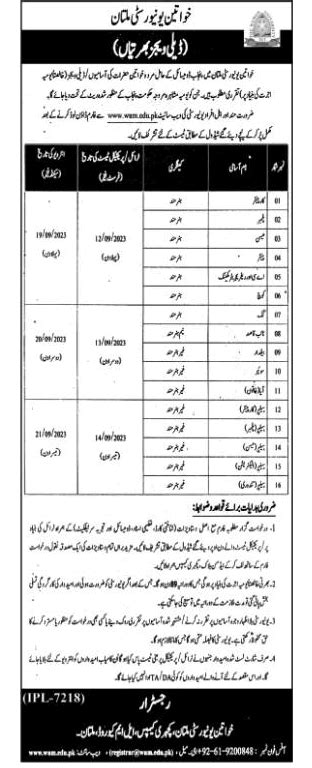 Women University Of Multan Jobs Pakistan Jobz