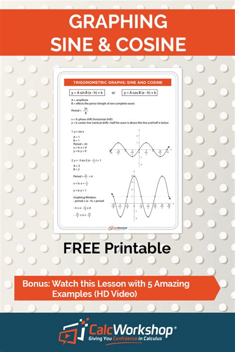 How To Graph Sine And Cosine Explained W Terrific Examples Hot Sex