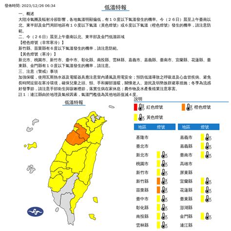 今晨低溫5 5度！明晚起「全台有雨」 元旦連假天氣曝 天氣 太報 Taisounds