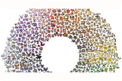 What pokemon type are you?