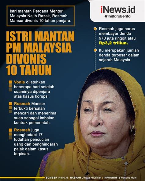 Istri Mantan PM Malaysia Divonis 10 Tahun