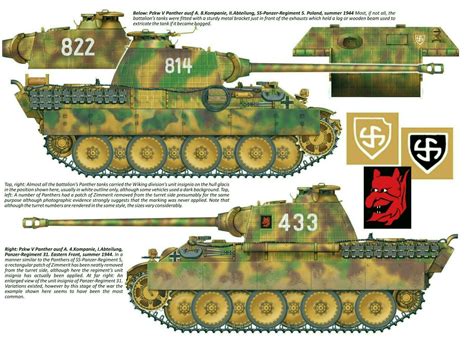 Pin By Char Chaney On German And Axis Armor WWII Panther Tank German