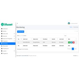 Jual Sistem Manajemen Aset Dan Inventaris Berbasis Web Dengan Qrcode