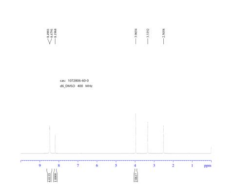 Oxazol Yl Methylamine Hydrochloride H Nmr