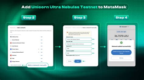 Unicorn Ultra Nebulas Testnet Campaign An In Depth Guide To Engage